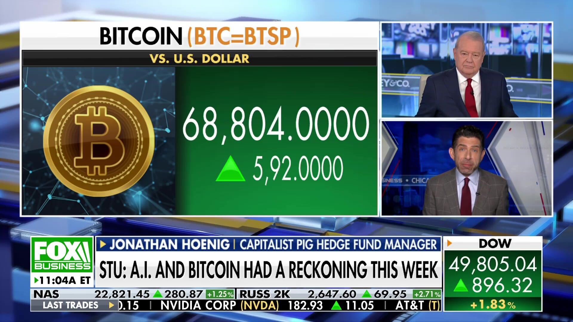 Jonathan Hoenig advises against emotional investing in Bitcoin