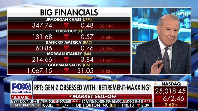 Gen Z 'retirement-maxing' trend sees young adults saving earlier