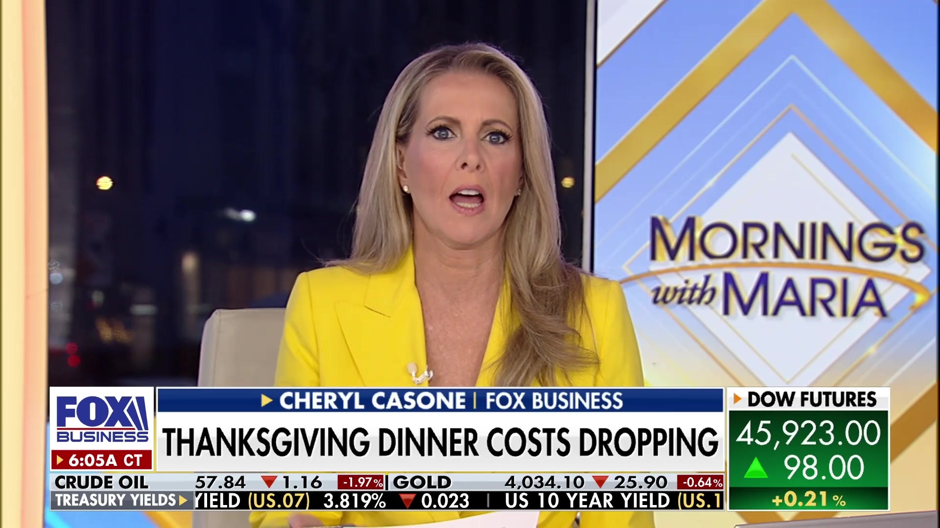 Cheryl Casone compares food inflation rates under different administrations