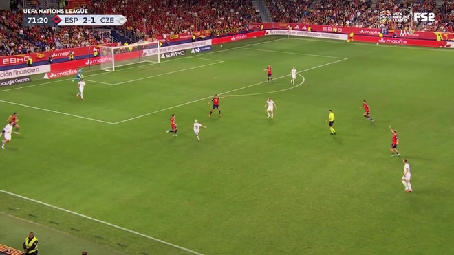 Thrilling Moments from England vs. Czechia playlist