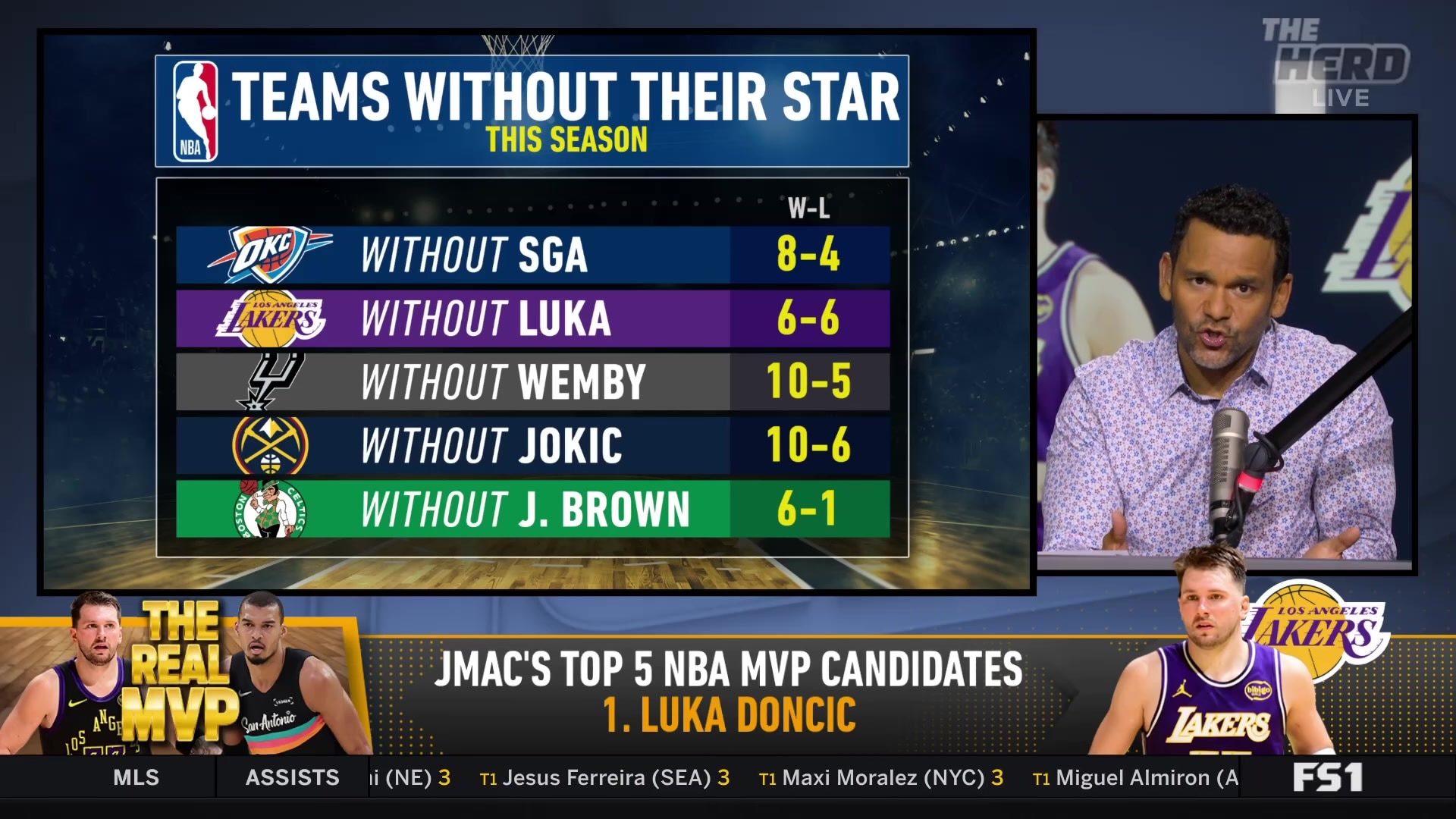 Jason McIntyre uses 'Teams Without Their Star' stats to support MVP picks