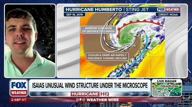 Meteorologists explain the unusual wind structure of Hurricane Isaias