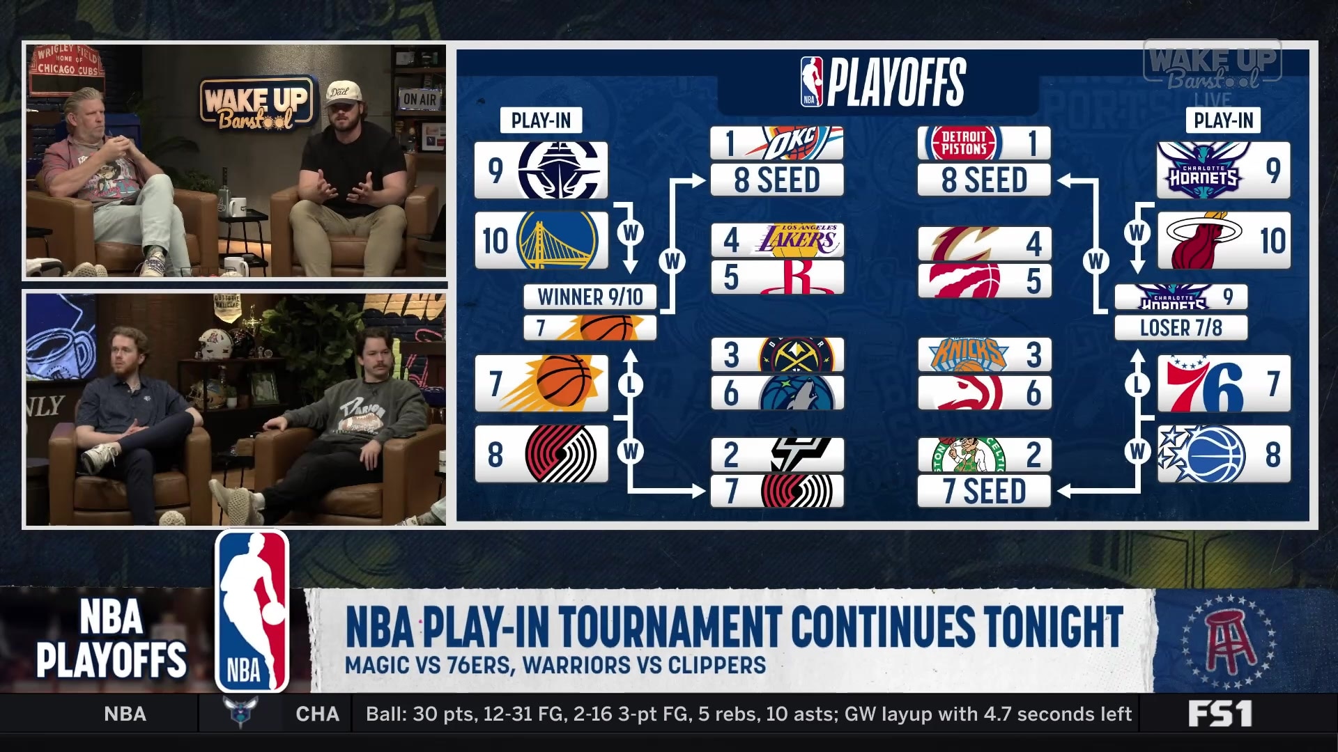 NBA Play-In Tournament continues tonight with exciting matchups