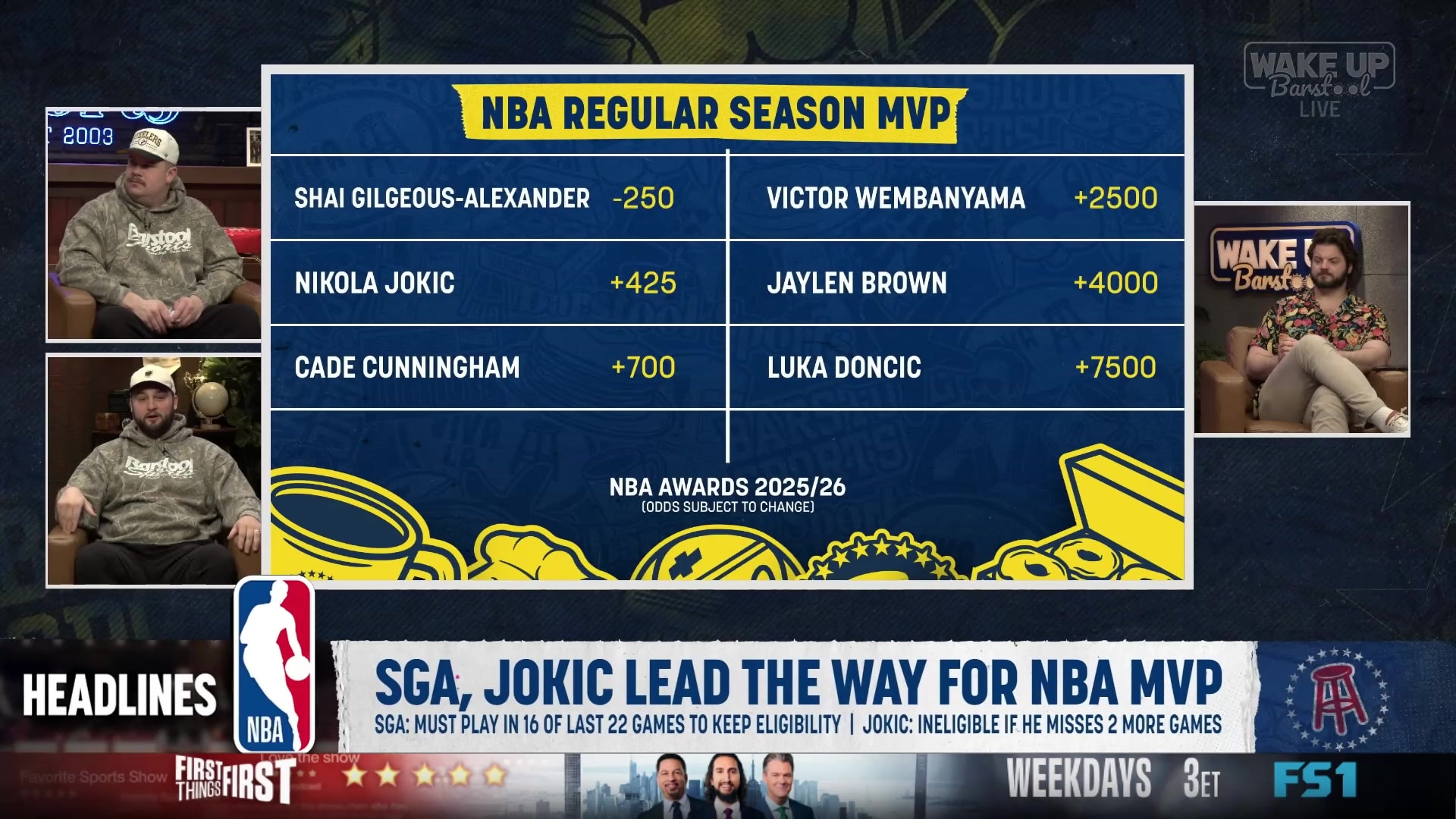 NBA MVP eligibility and Jokic's value