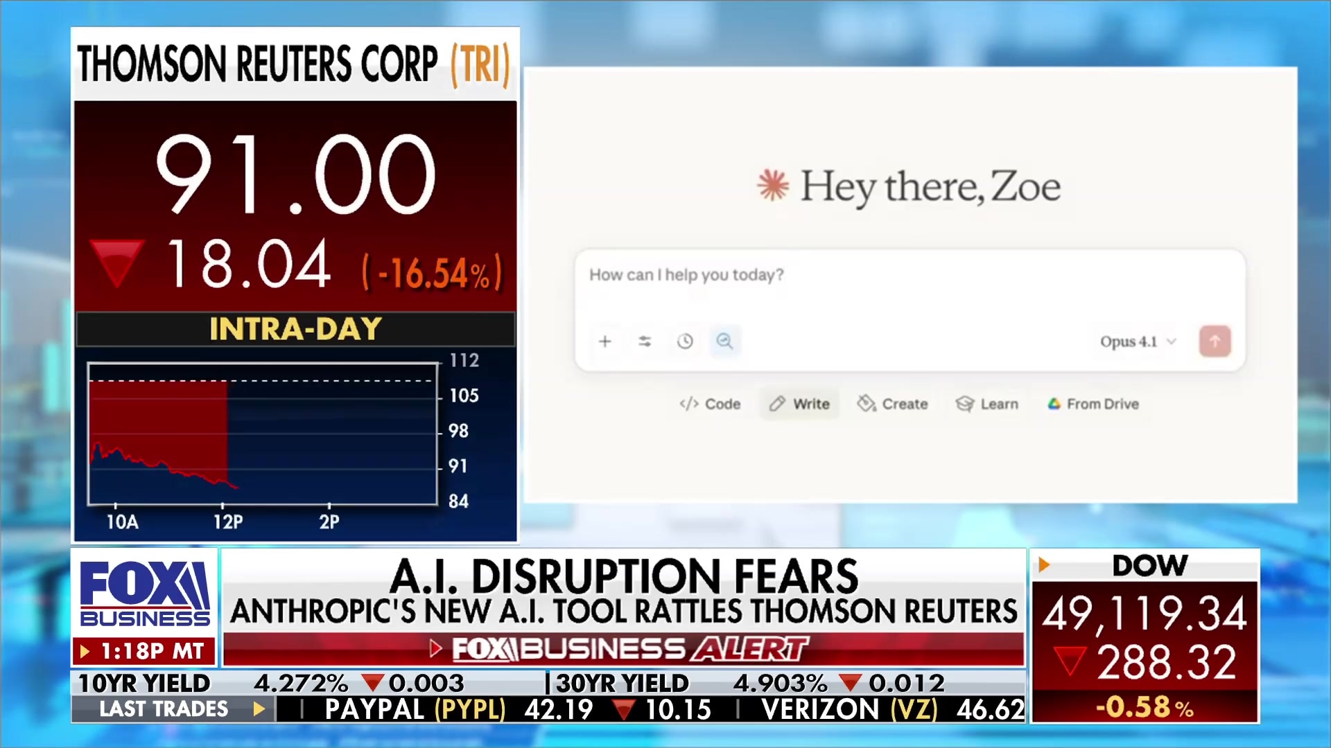 Thomson Reuters stock drops amid AI disruption fears