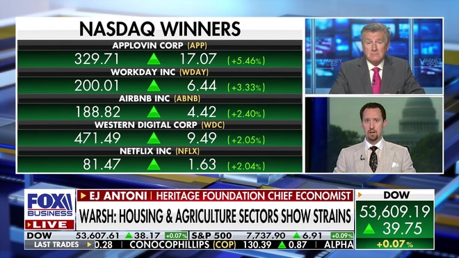 Taylor Riggs and EJ Antoni analyze Fed speech as a 'nothing burger'