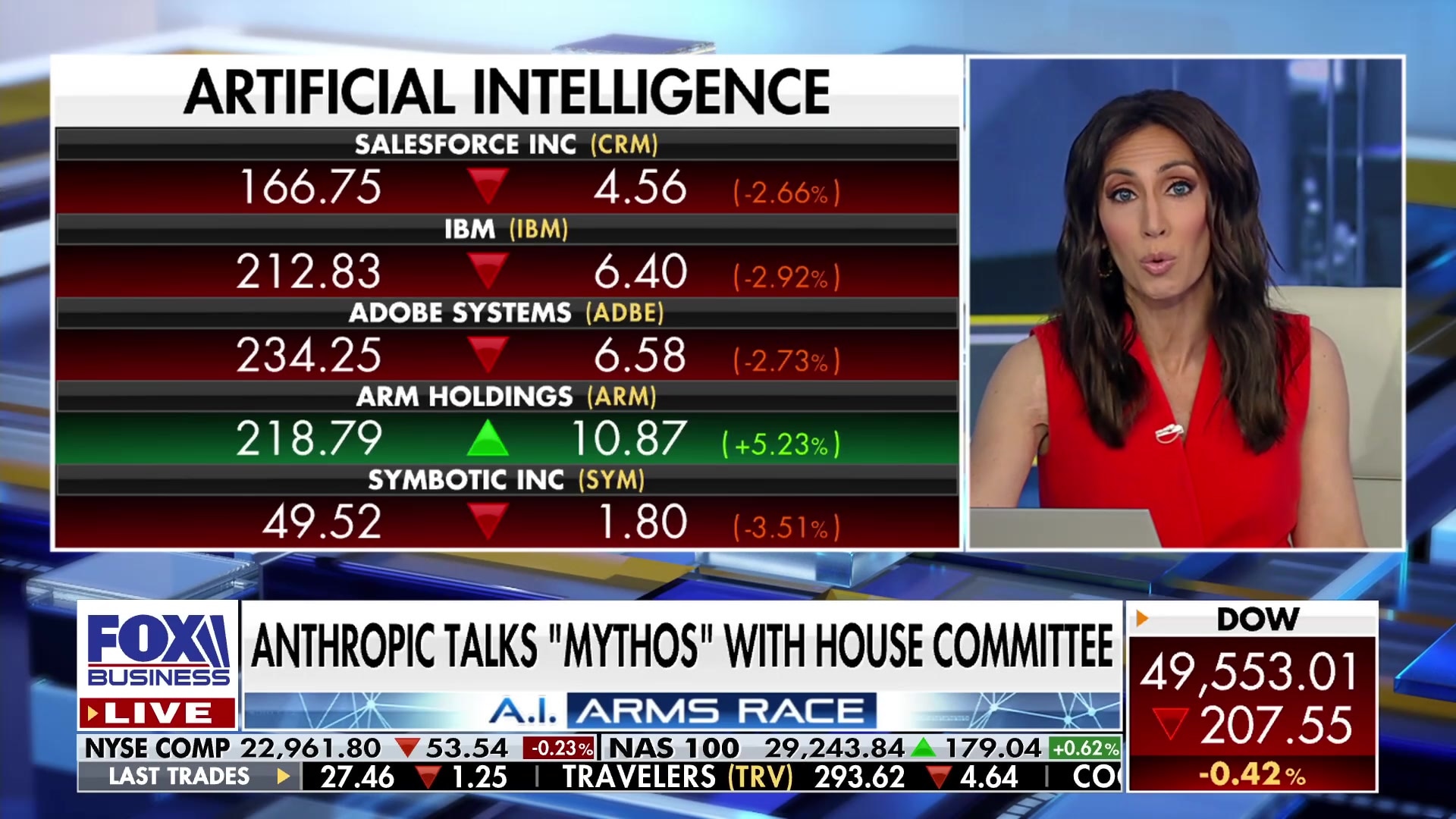 Anthropic's 'Mythos' raises cybersecurity concerns