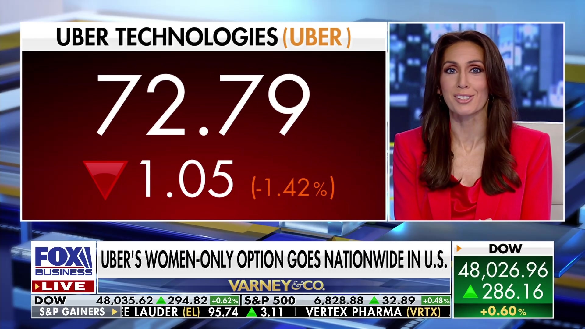 Uber launches women-only ride option nationwide in the U.S.