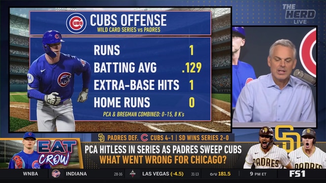 San Diego Padres sweep Chicago Cubs as deeper roster prevails