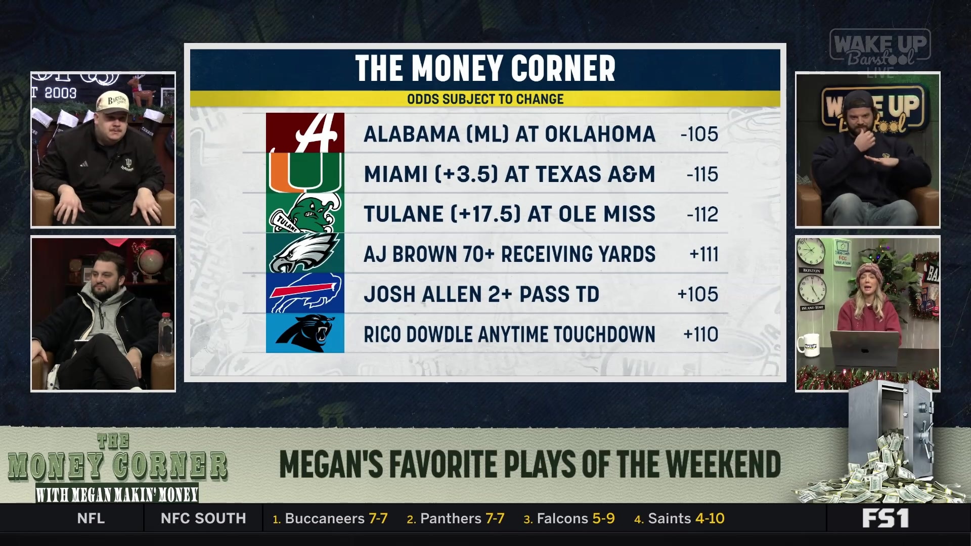 Megan picks Miami to cover against Texas A&M