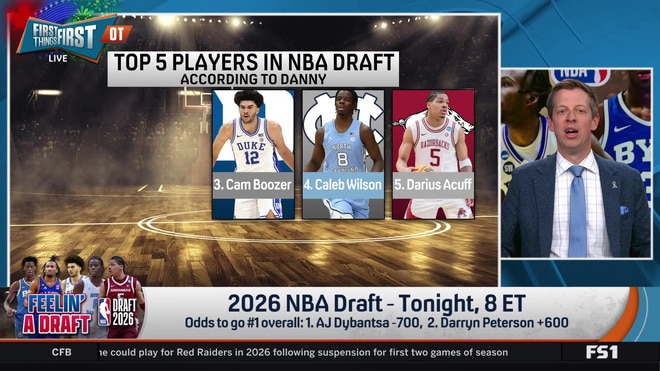 Danny's top NBA Draft prospects: Acuff, Wilson, and Boozer