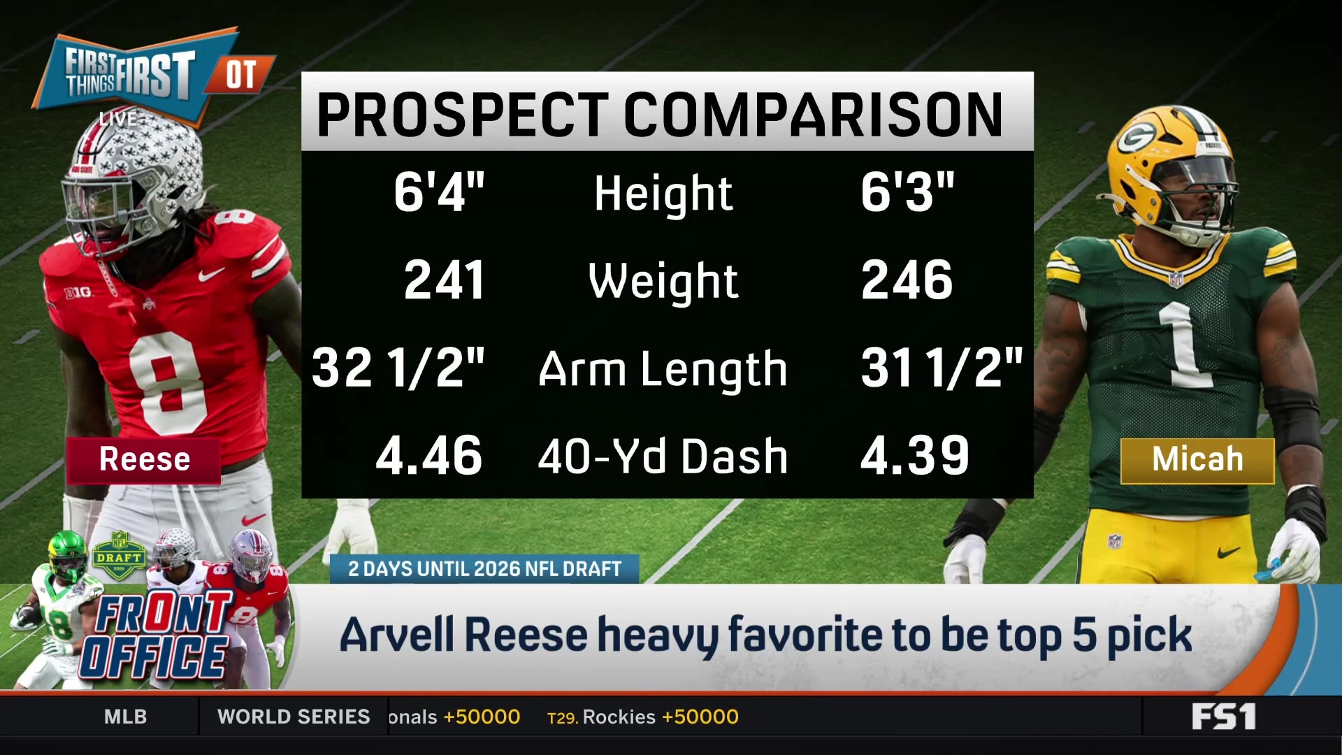 Arvell Reese: The Next Micah Parsons or a Draft Bust?
