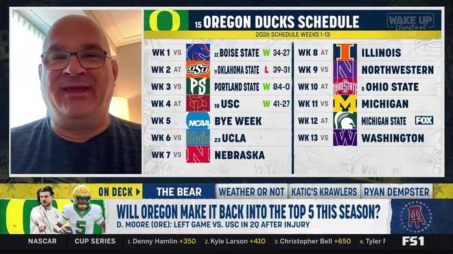 Chris Fallica analyzes college football upset alerts and Oregon's path
