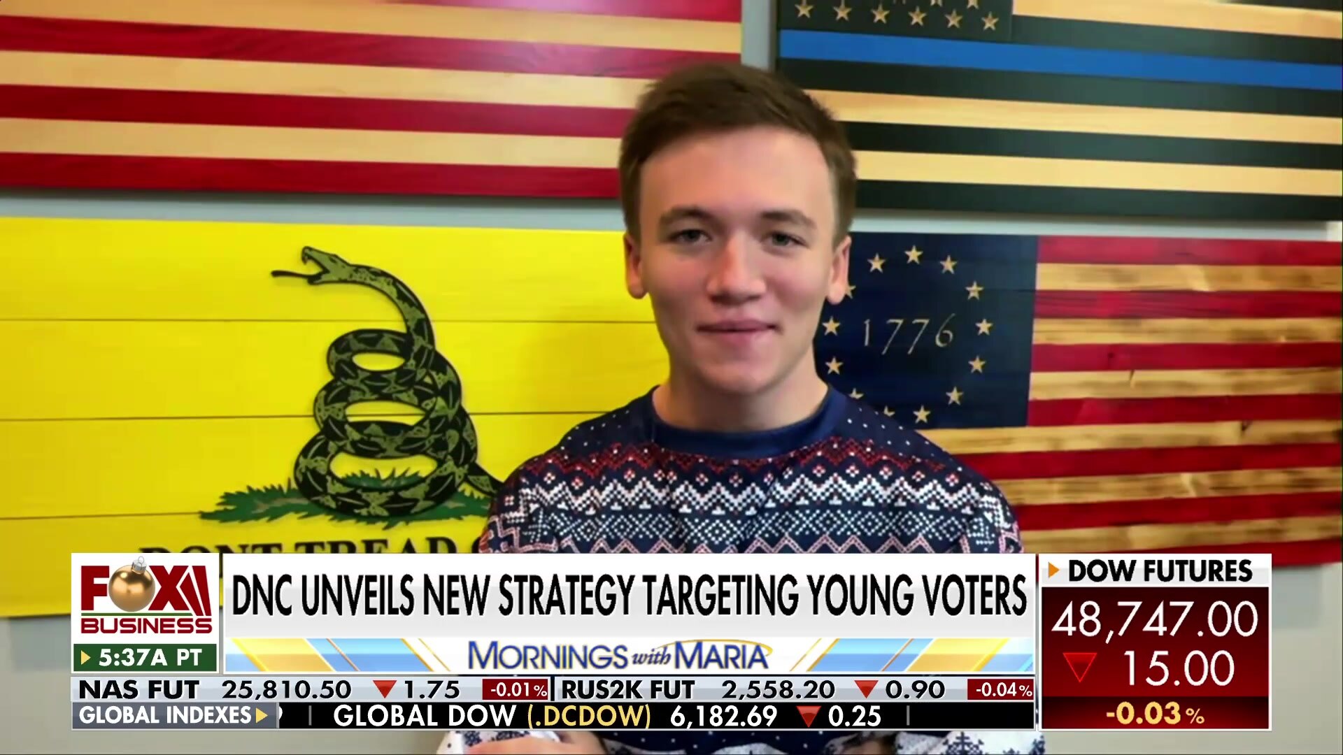Why Gen Z is Not Liberal: A Conservative Perspective on Youth Voters