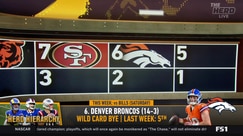 Colin Cowherd's take on the Denver Broncos' playoff standing