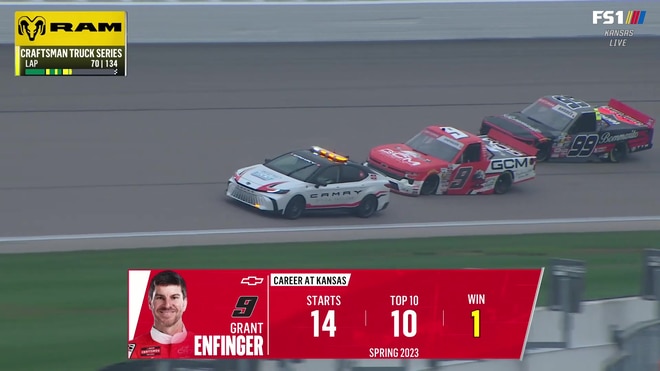Grant Enfinger and CR7 Motorsports gamble on rain strategy at Kansas