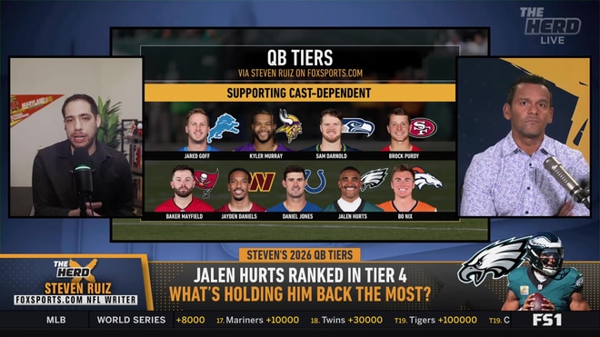 Why Jalen Hurts is ranked in supporting cast dependent tier