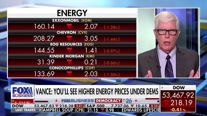 Hugh Hewitt urges Republicans to promote economic wins ahead of midterms