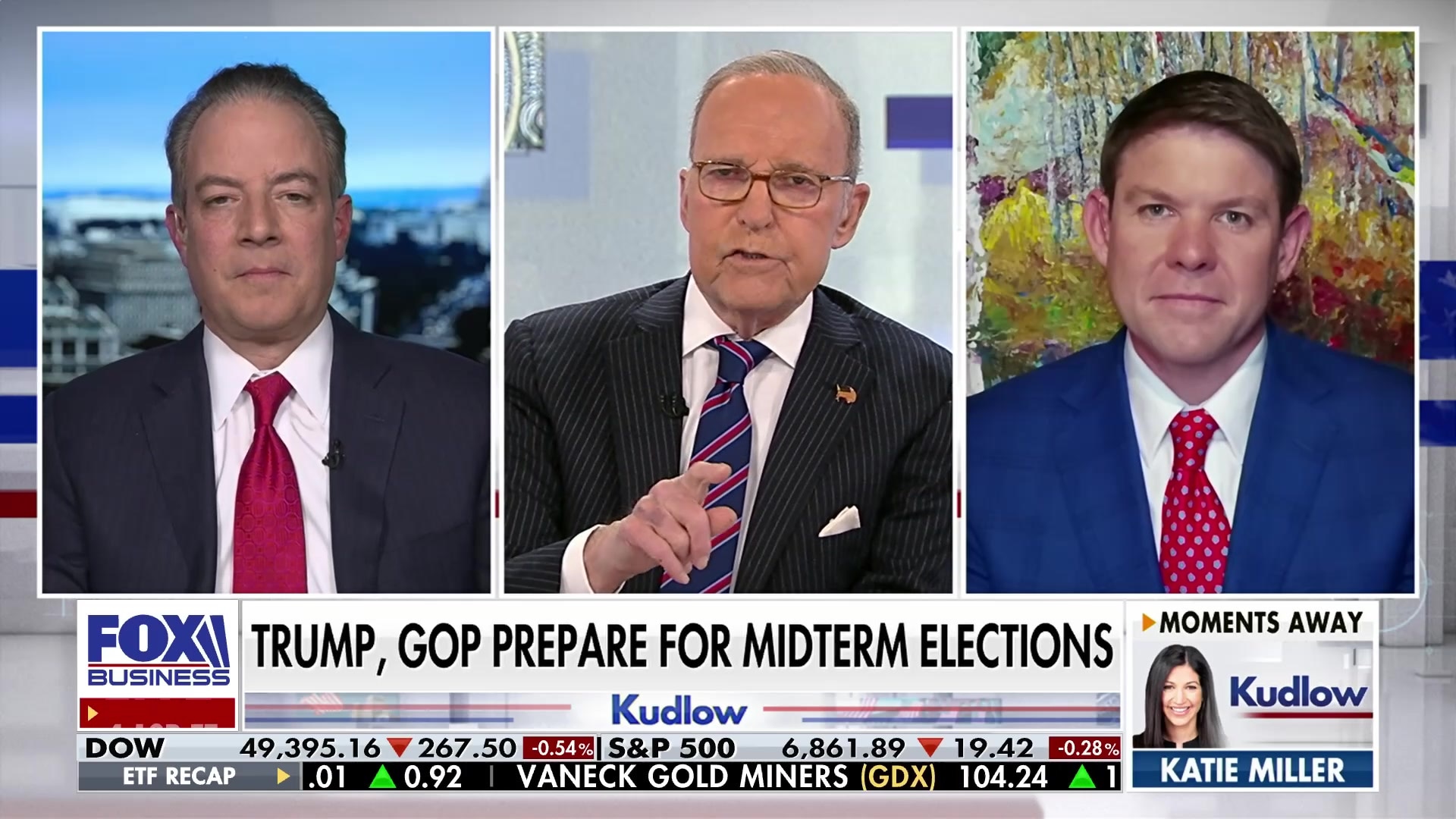Kudlow and guests discuss Trump's economic messaging for midterm elections