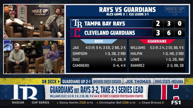 Can the Cleveland Guardians make the World Series?