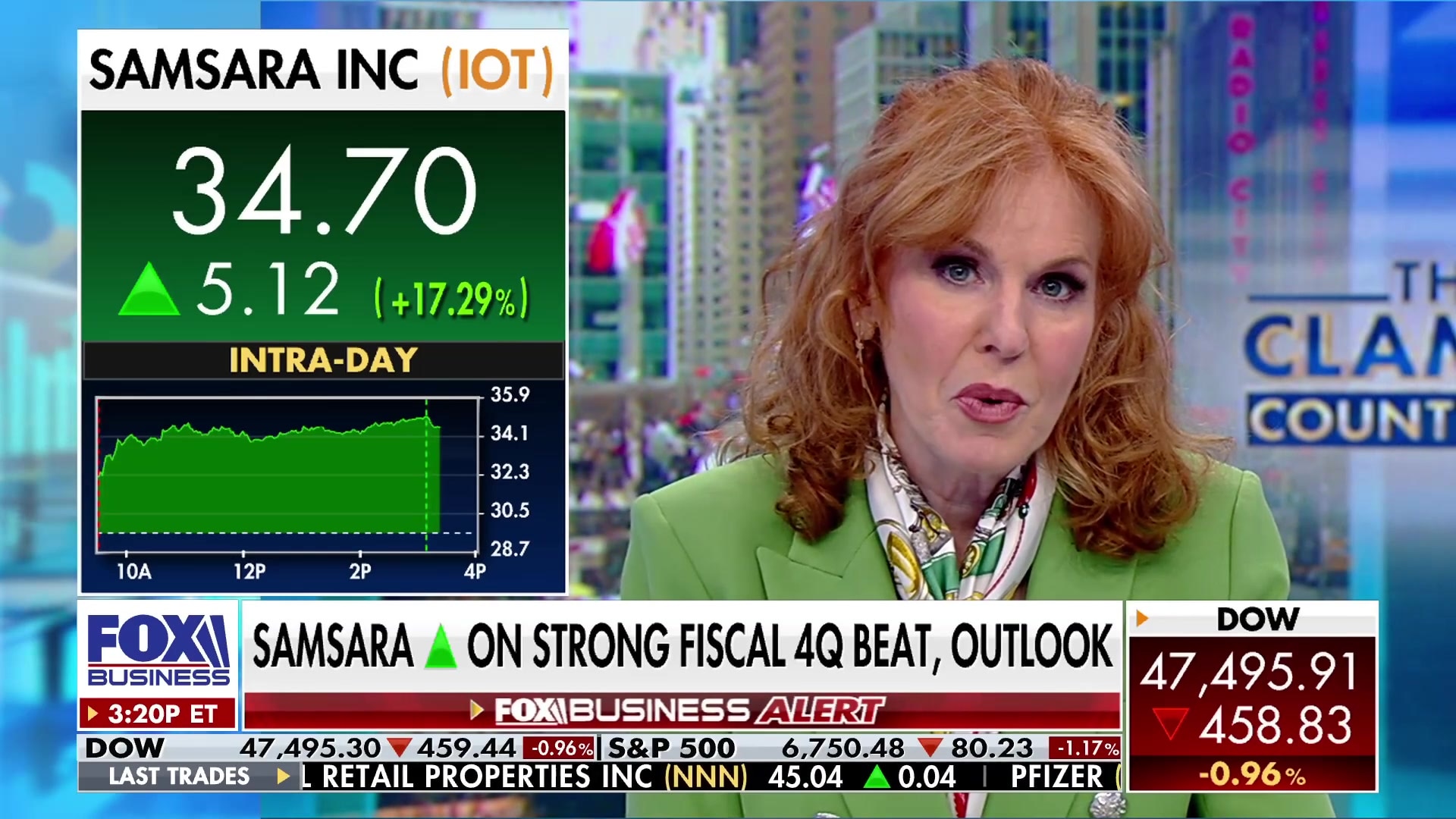 Samsara Inc. stock surges on strong fiscal Q4 beat and positive outlook