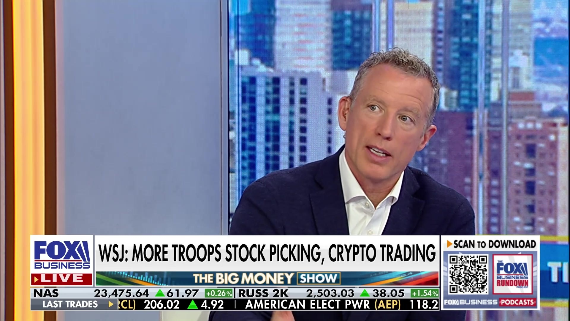 Watch Panelists welcome military involvement in financial markets Online |  FOX One