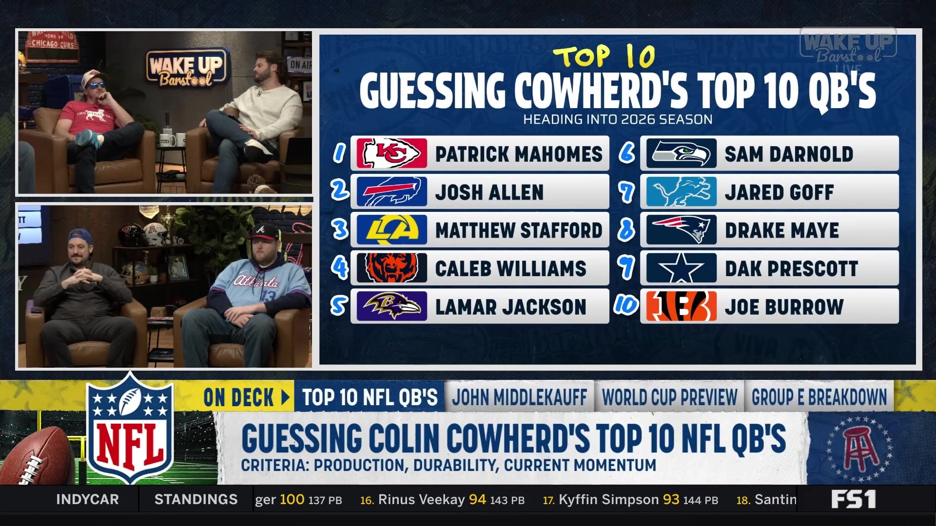Cowherd's top 10 NFL QBs list revealed, surprises include Herbert and Burrow