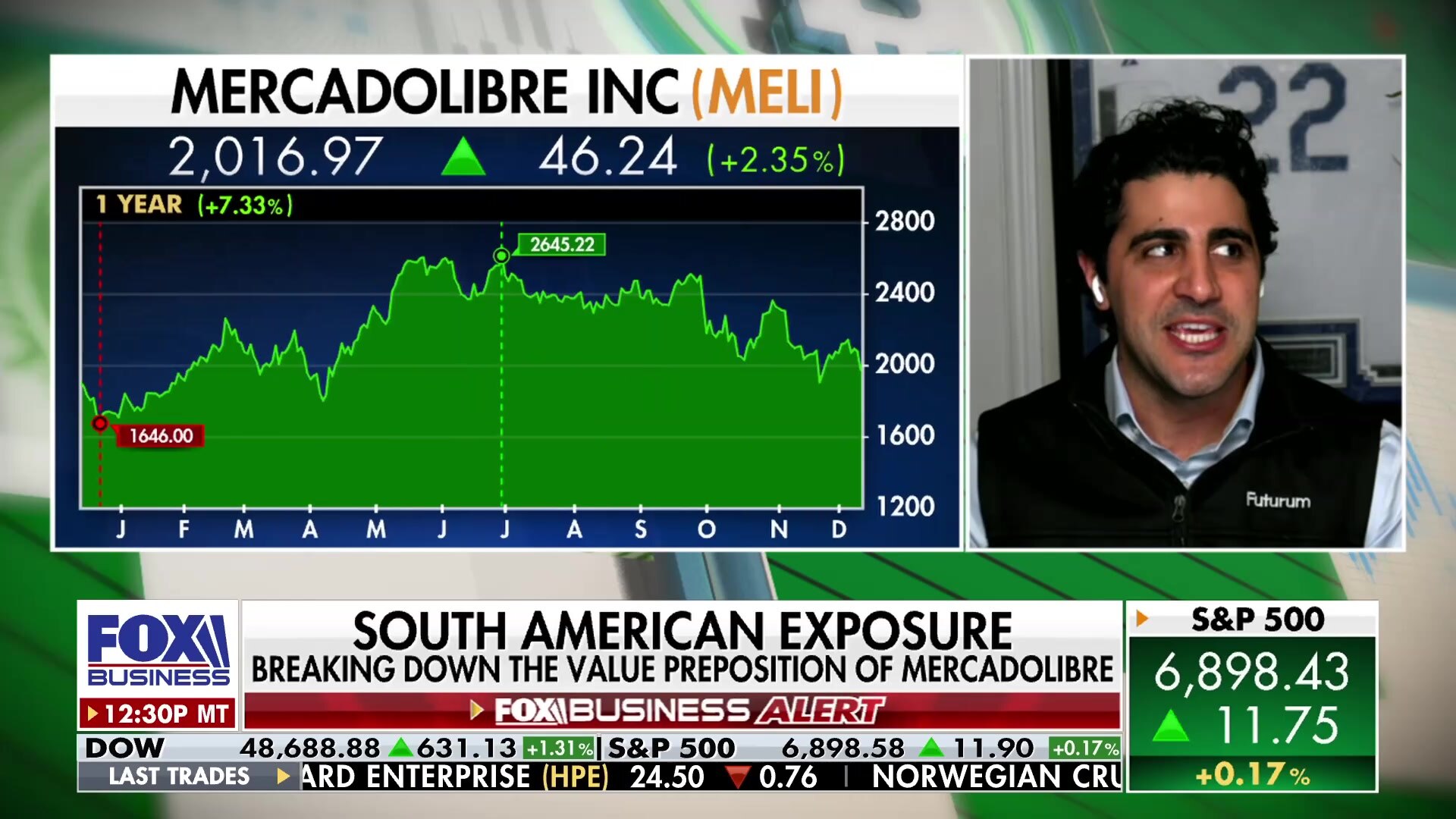 Mercado Libre poised for growth in Latin American digital ecosystem