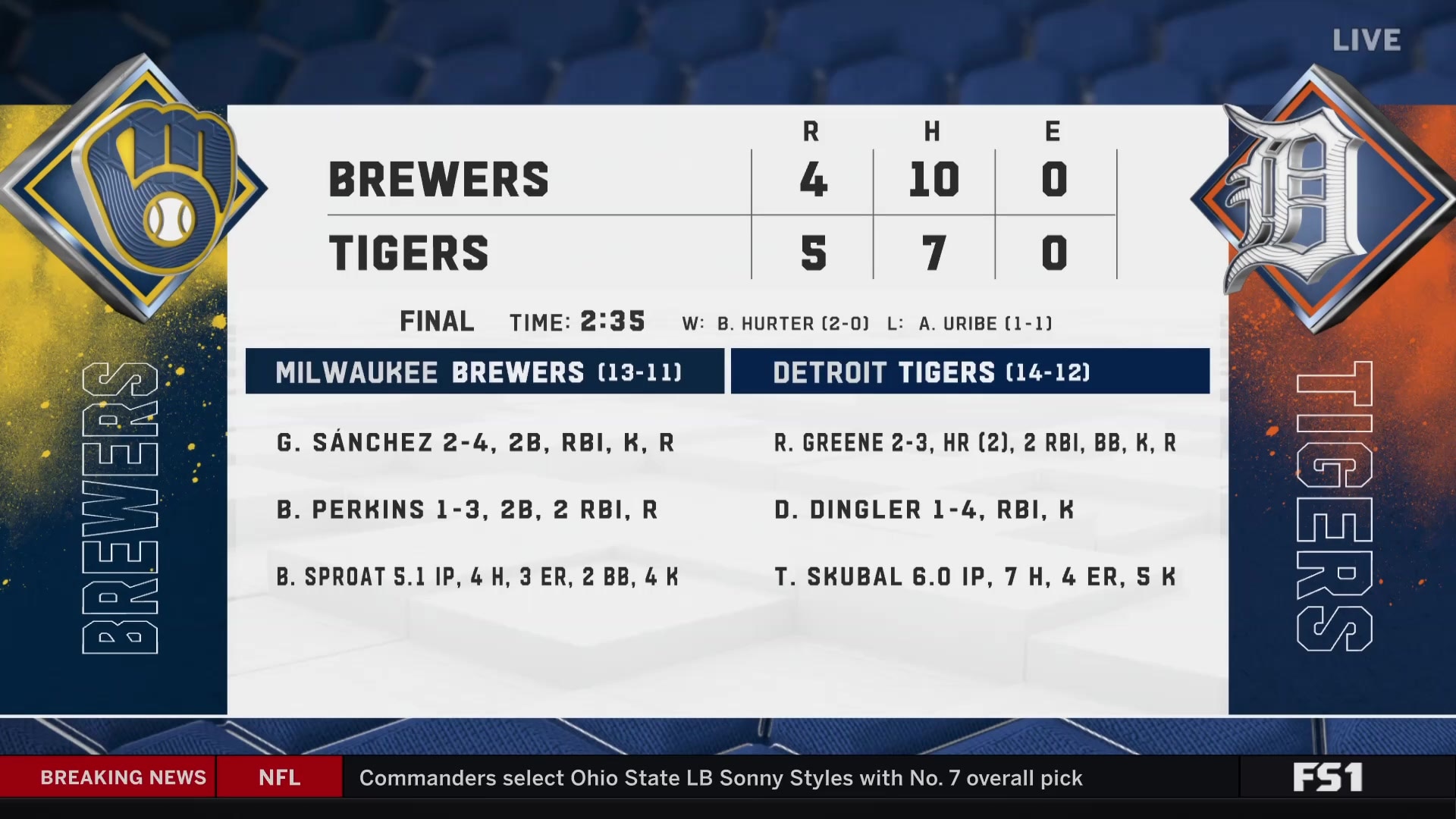 Spencer Torkelson Delivers Walk-Off Win for Tigers