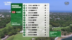 John Rahm expresses frustration after short-siding himself on 10th green