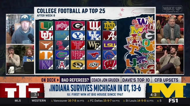 Is Indiana football actually good under Curt Cignetti?