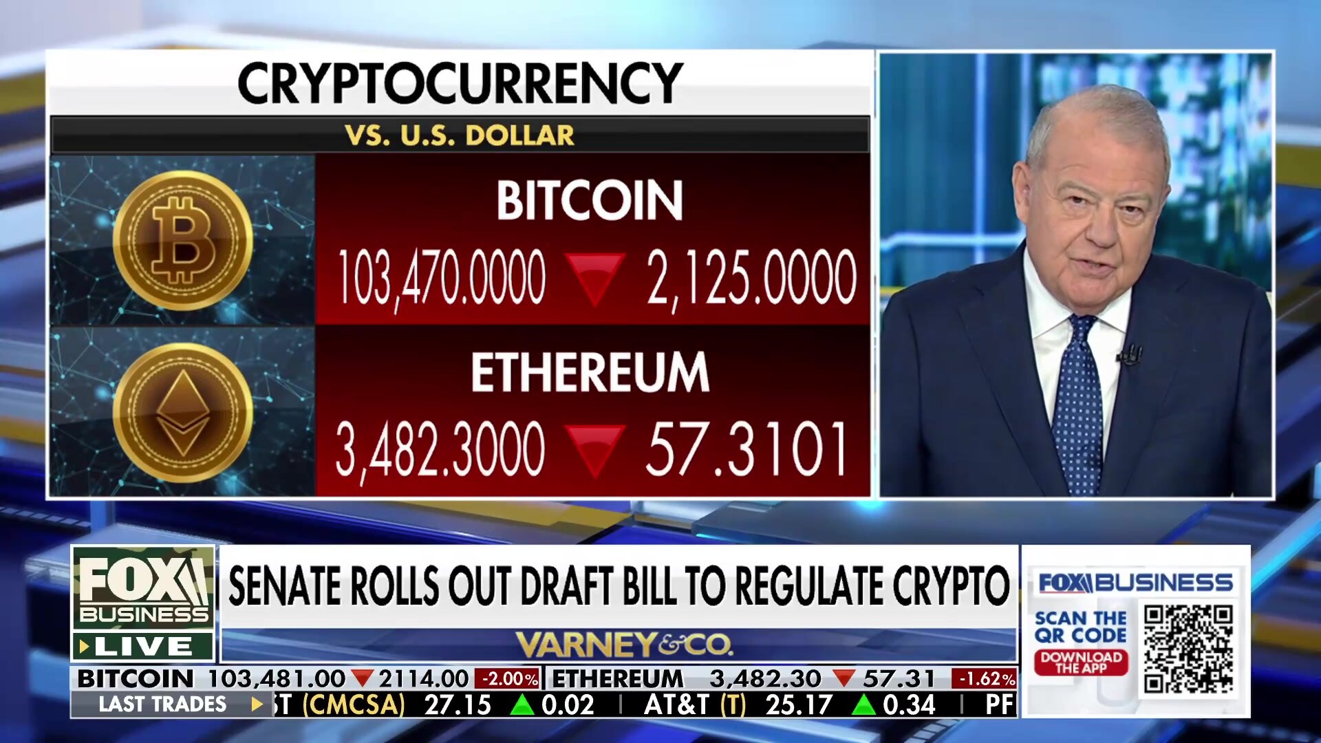 Watch Senate Agriculture Committee unveils draft bill to regulate  cryptocurrency Online | FOX One