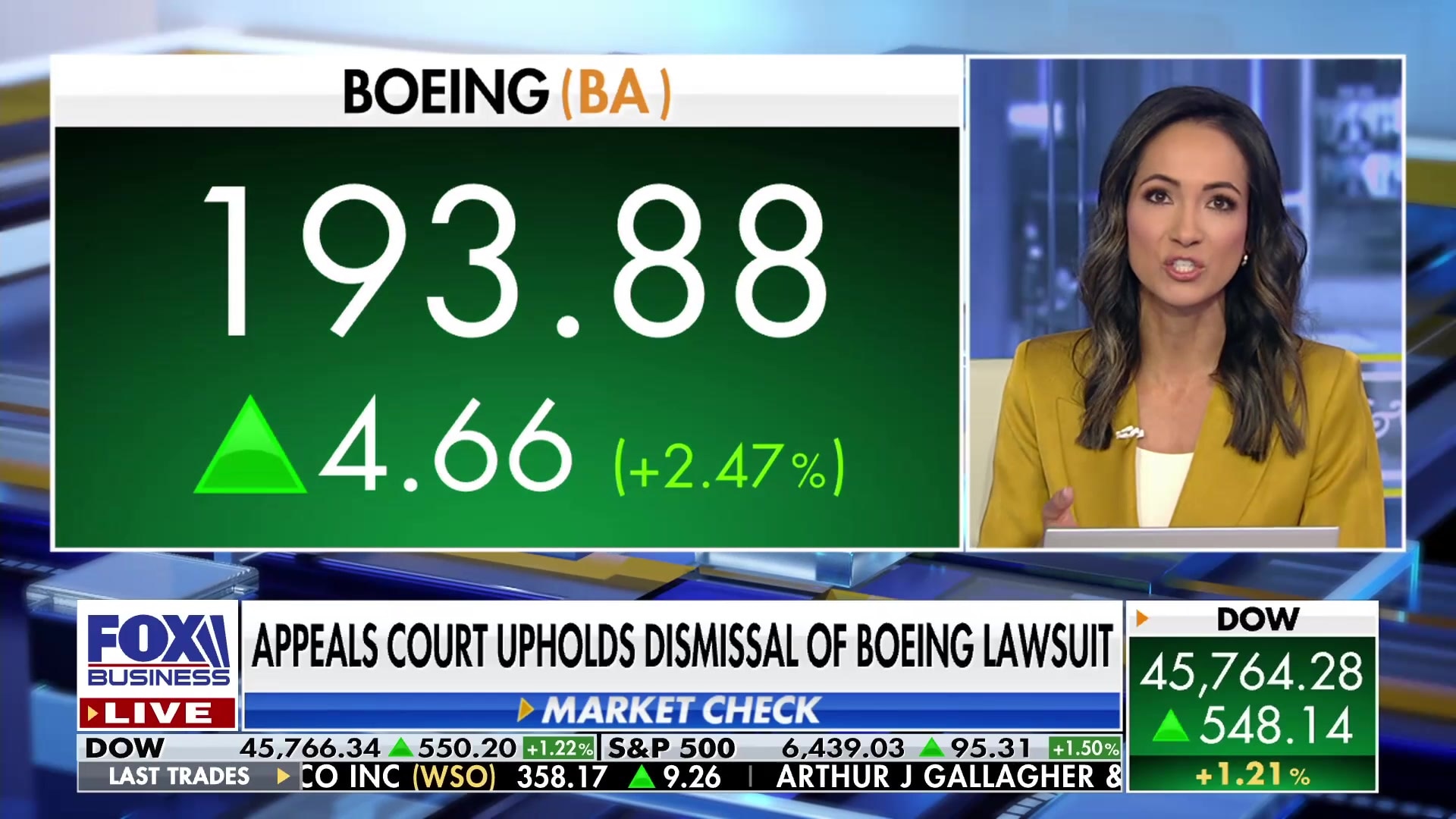 Appeals Court Upholds Dismissal of Boeing Lawsuit