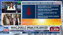 Sudden Stratospheric Warming event and its winter impact