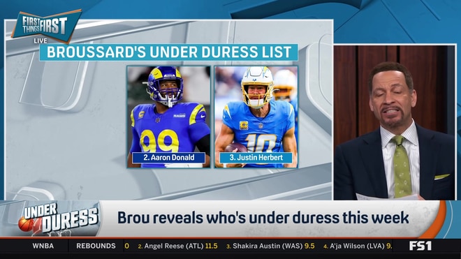 Chris Broussard puts Aaron Donald on his Under Duress list