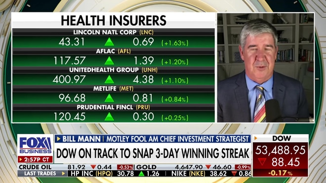 Bill Mann explains why Eli Lilly and Adobe remain strong long-term buys