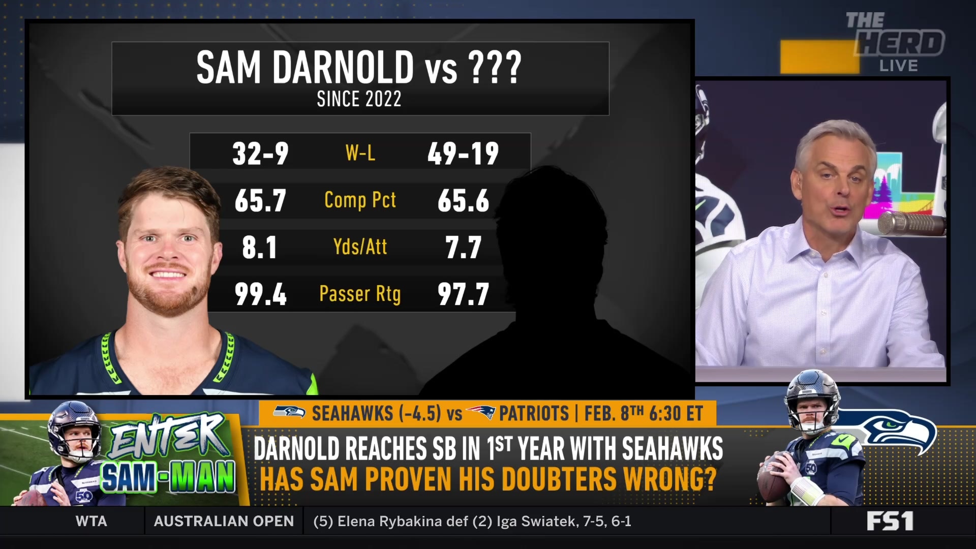 Colin Cowherd reveals Sam Darnold's surprising elite stats compared to top QBs
