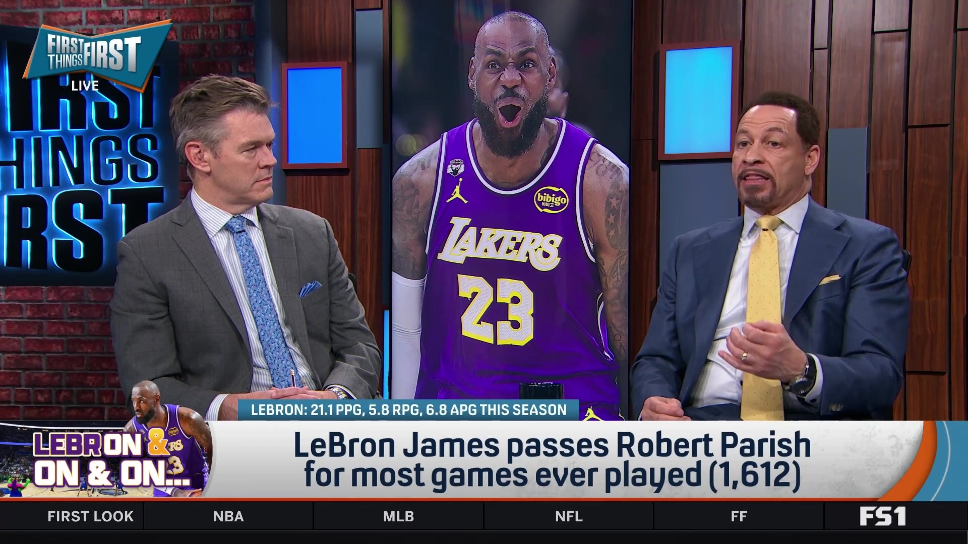LeBron James breaks Robert Parish's most games played record
