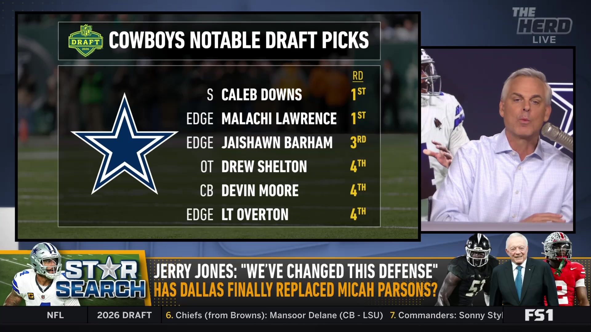 Cowboys prioritize flexibility over Micah Parsons