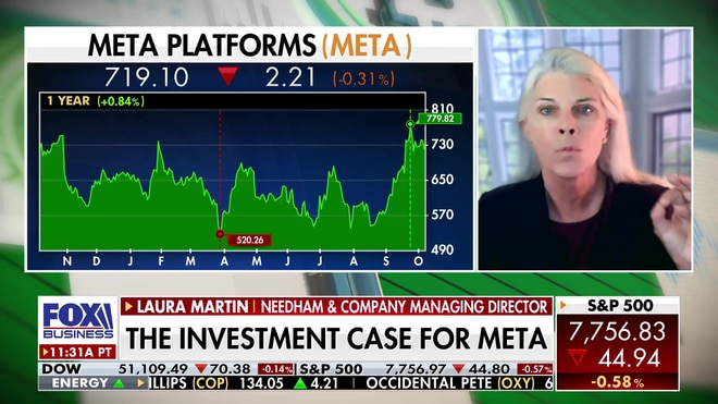 Laura Martin explains why she has a hold rating on Meta Platforms