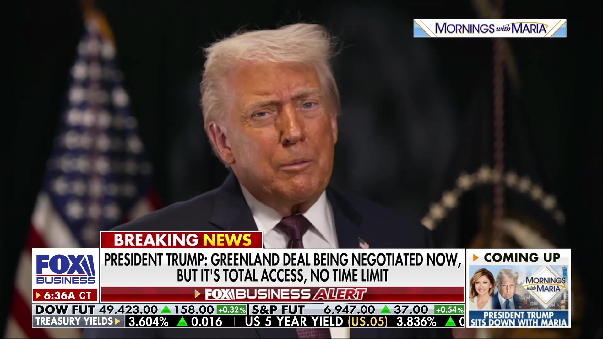 President Trump on Greenland deal and total access