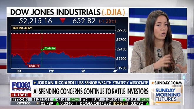 Kudlow playlist