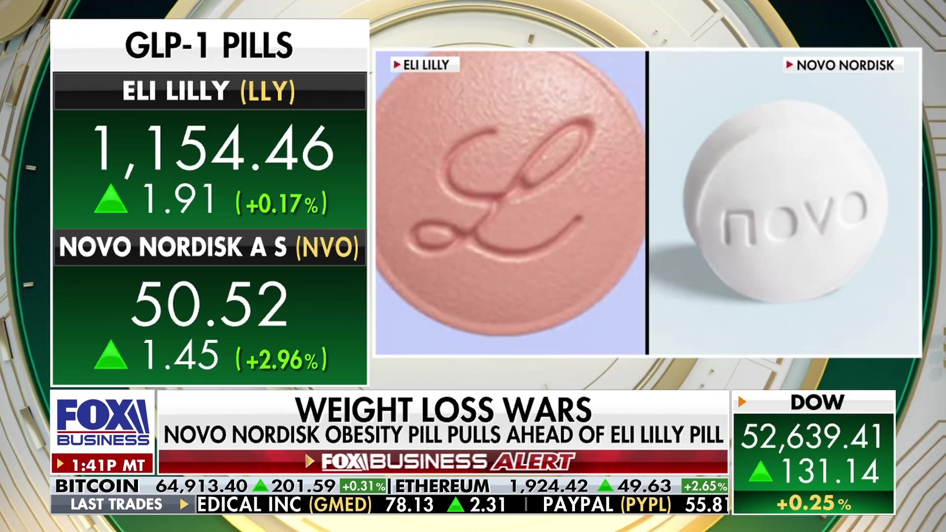 novo nordisk glp 1 pill Scoring 2 Million Prescriptions, Novo's GLP-1 Crushes Expectations Novo Nordisk's Wegovy pill, the