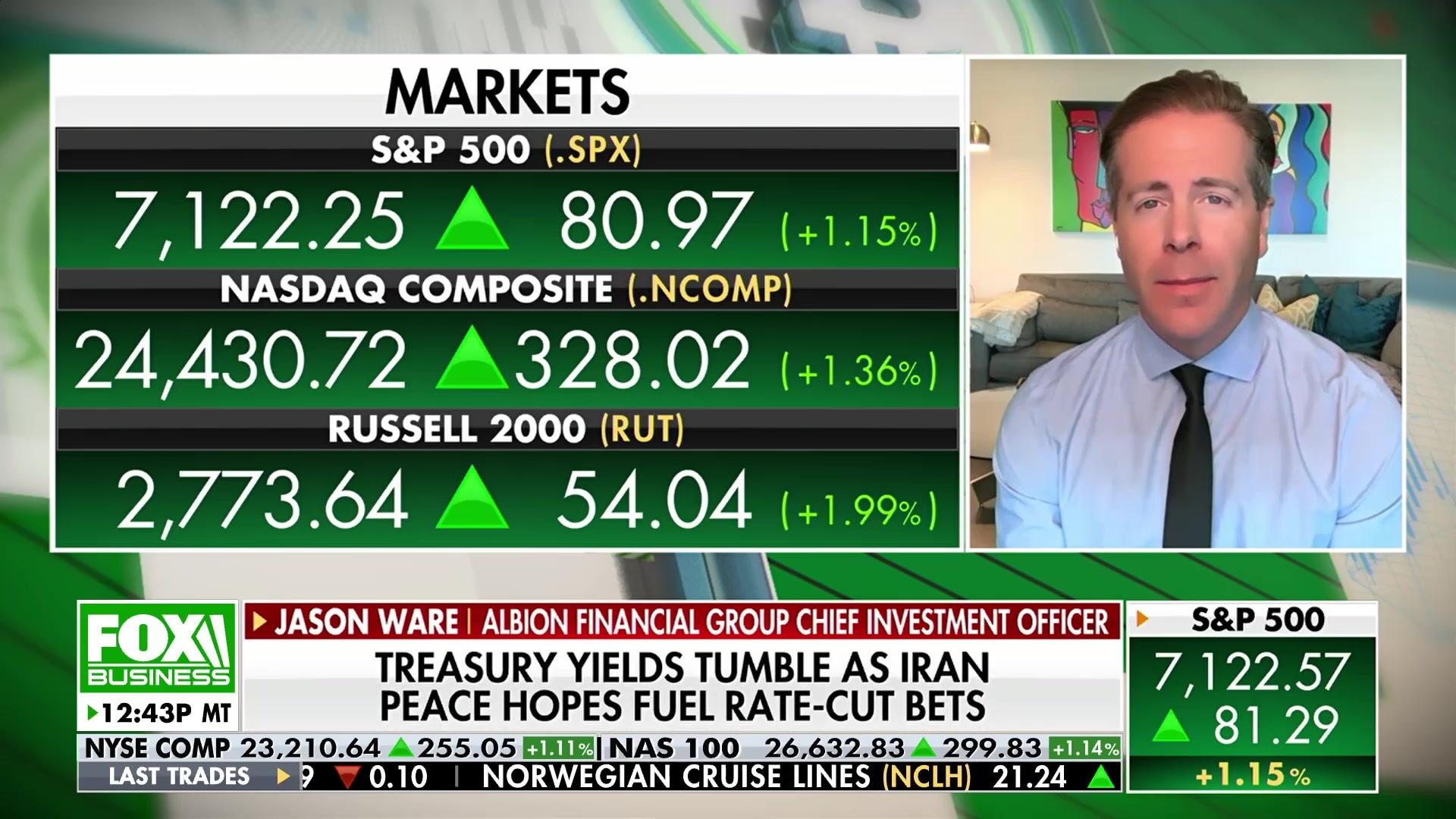 Understanding Secular Growth Themes in Today's Economy