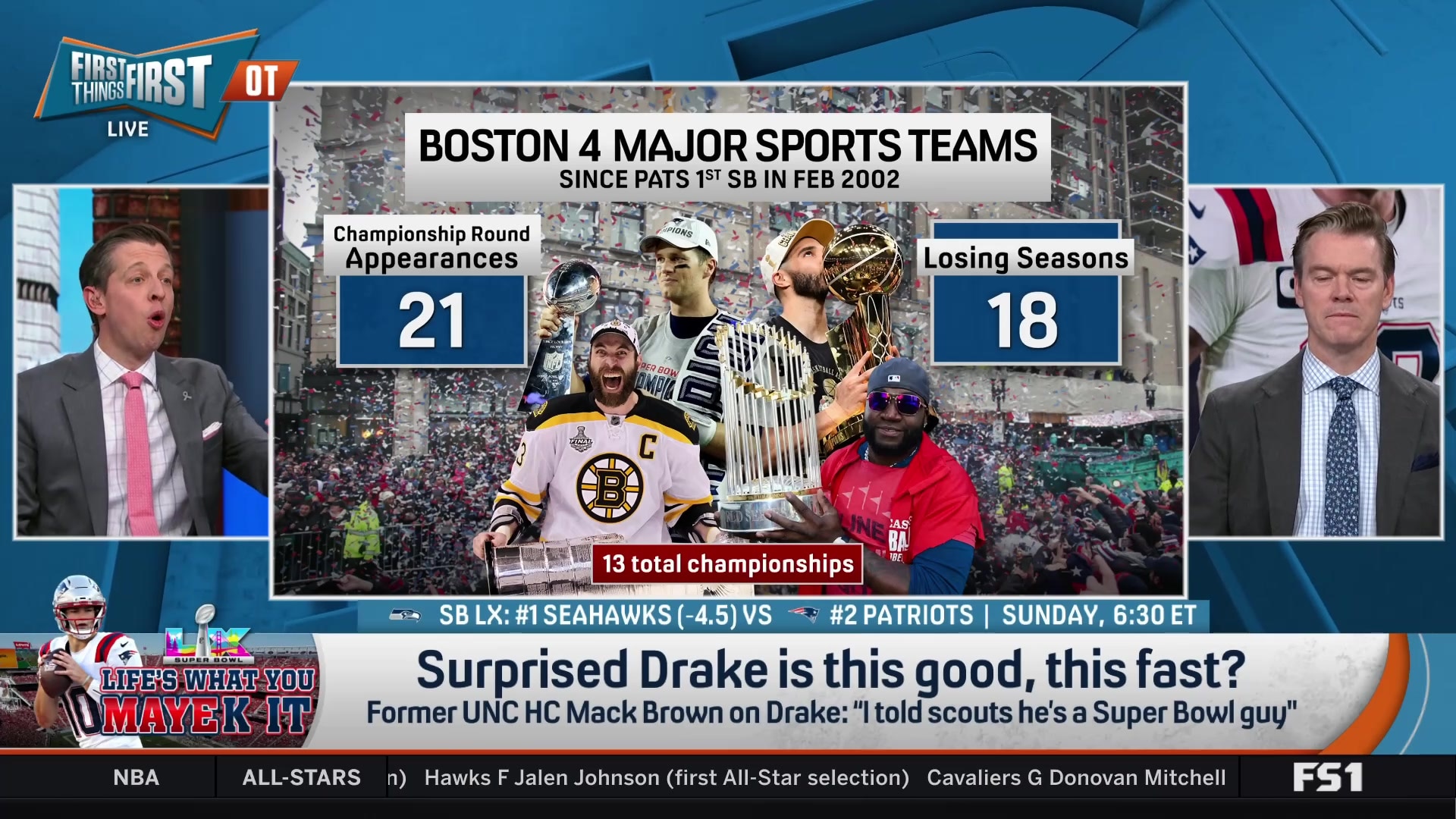 Boston sports fans have it 'too good' with consistent success