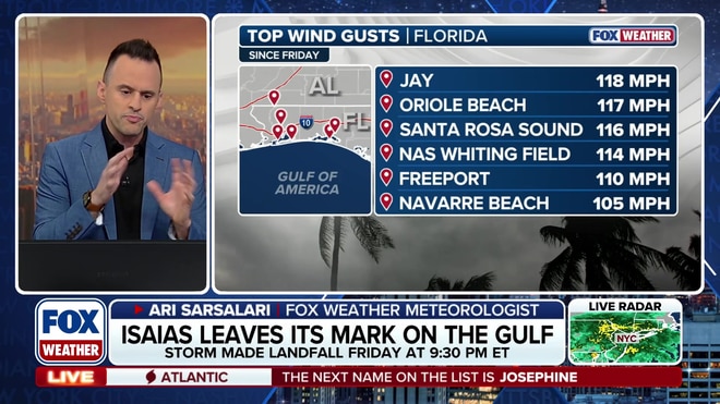 Ari Sarsalari recaps Hurricane Isaias landfall and extreme wind gusts