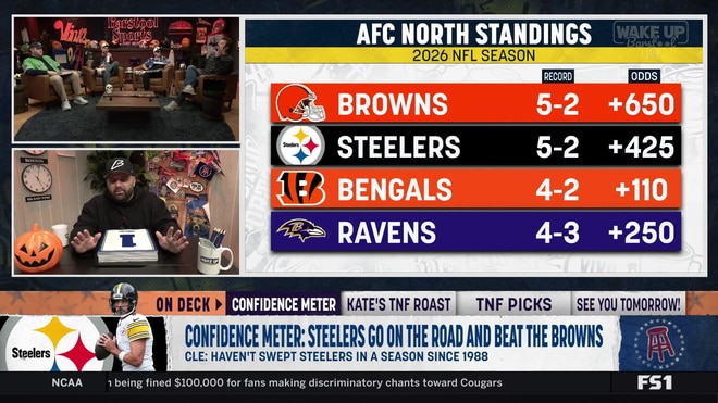 Are the Kansas City Chiefs still the team to beat in the AFC West?