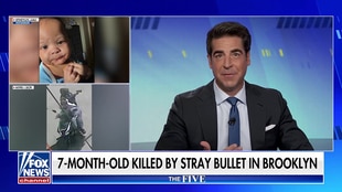 Mamdani's First Year As NYC Mayor playlist