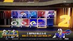 Buffalo Bills ranked #2 in Herd Hierarchy