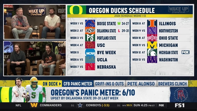 Brandon Walker's college football panic meter: Oregon Ducks